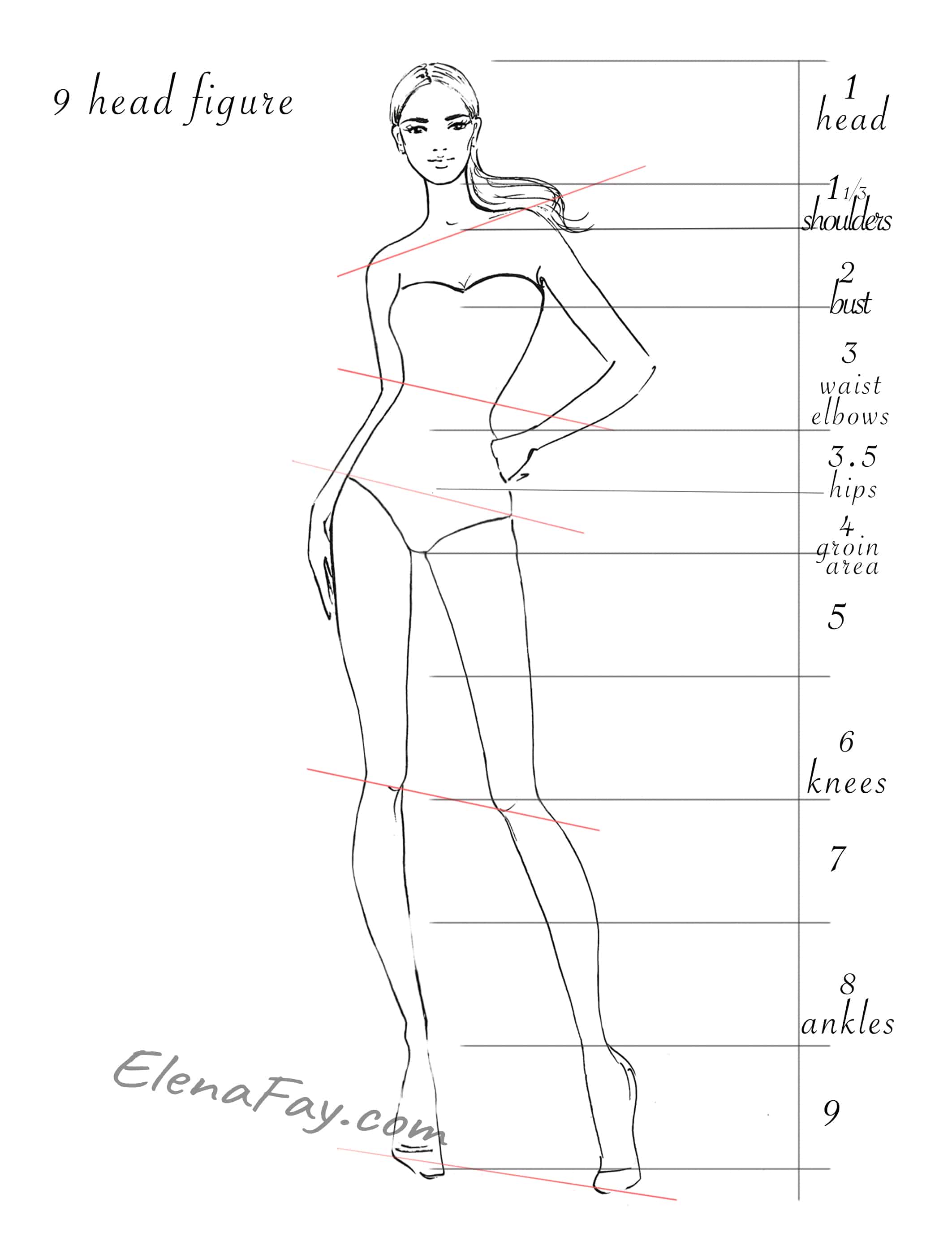 How to Draw Fashion Illustration Fashion Figure 101 Elena Fay
