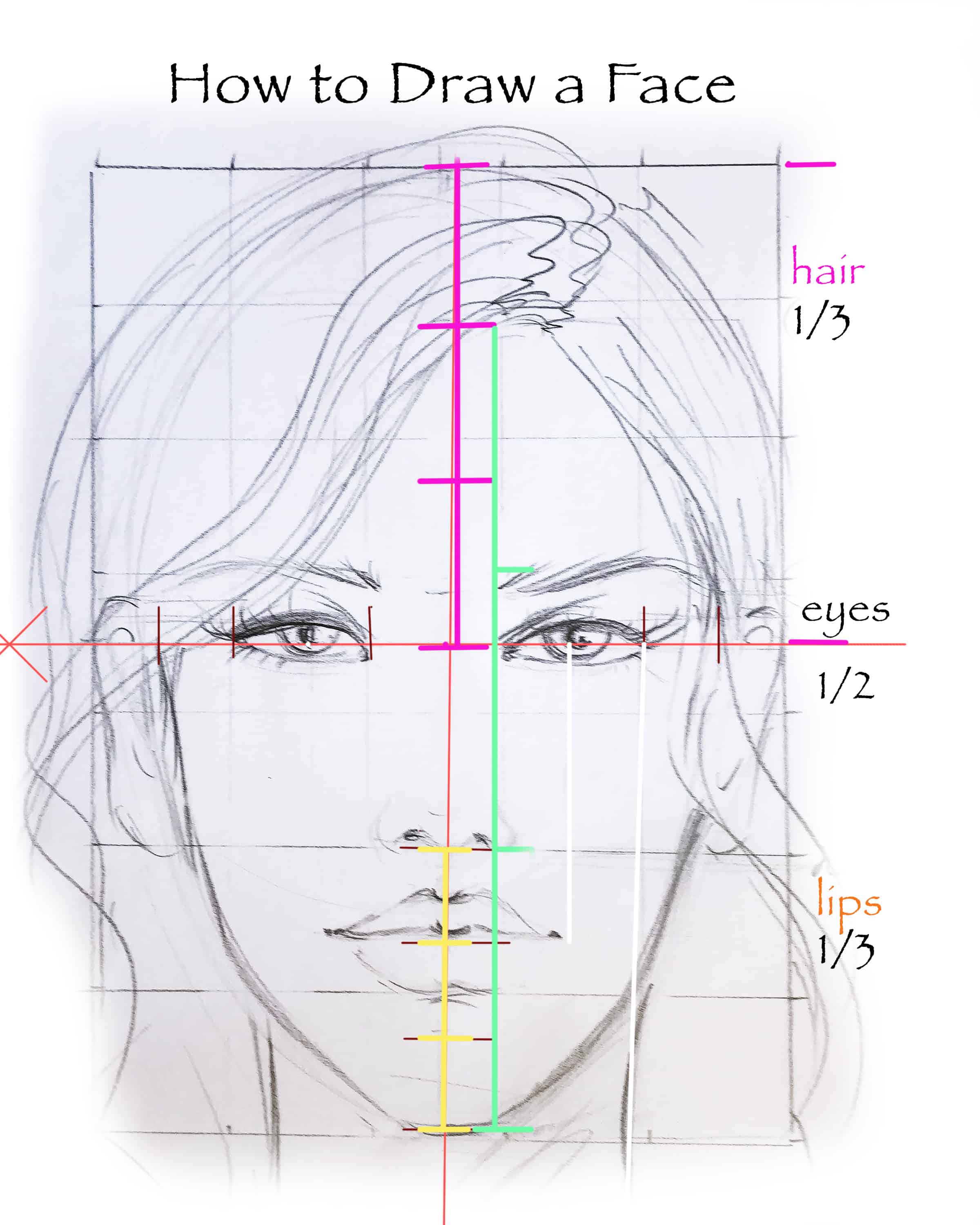 How to draw face, fashion illustration tutorials, art tutorials