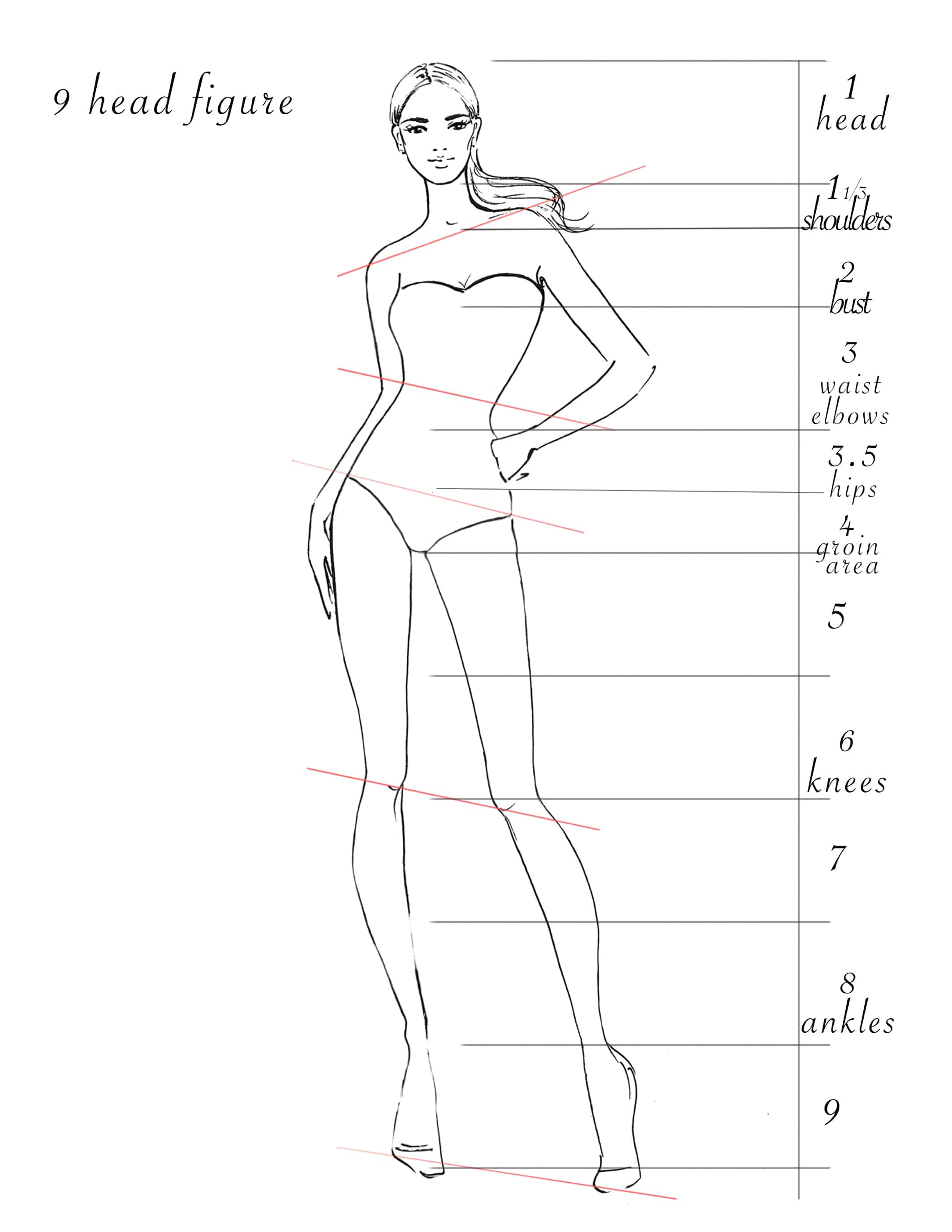 fashion illustration template, fashion figure